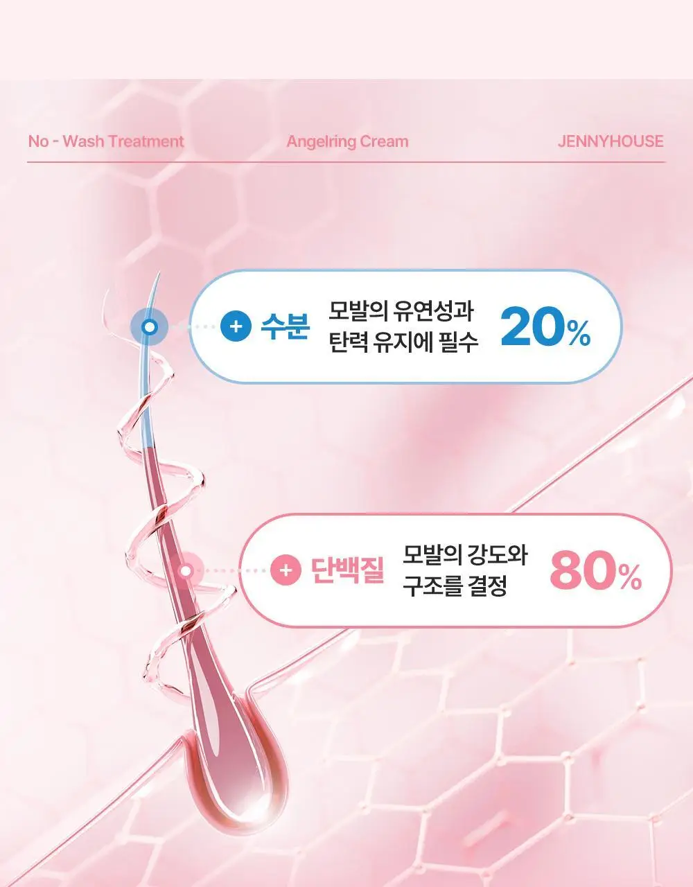 [올영단독/미니쿠션브러쉬증정] 제니하우스 인텐시브 노워시 엔젤링크림 150ml 기획/단품 상세페이지 17